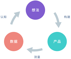 大举发扬教导家精神｜刘邦权：用闲居“小故事”讲好思政“大原因”